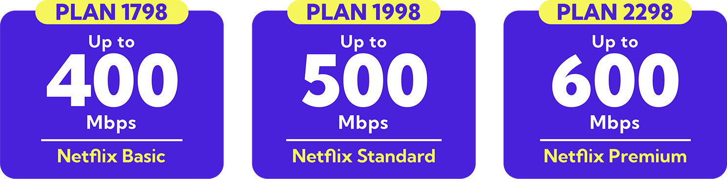"Three Converge internet bundle plans with Netflix. First: Plan 1798 offers up to 400 Mbps with Netflix Basic. Second: Plan 1998 offers up to 500 Mbps with Netflix Standard. Third: Plan 2298 offers up to 600 Mbps with Netflix Premium. The layout features bold white and yellow text on a purple background."